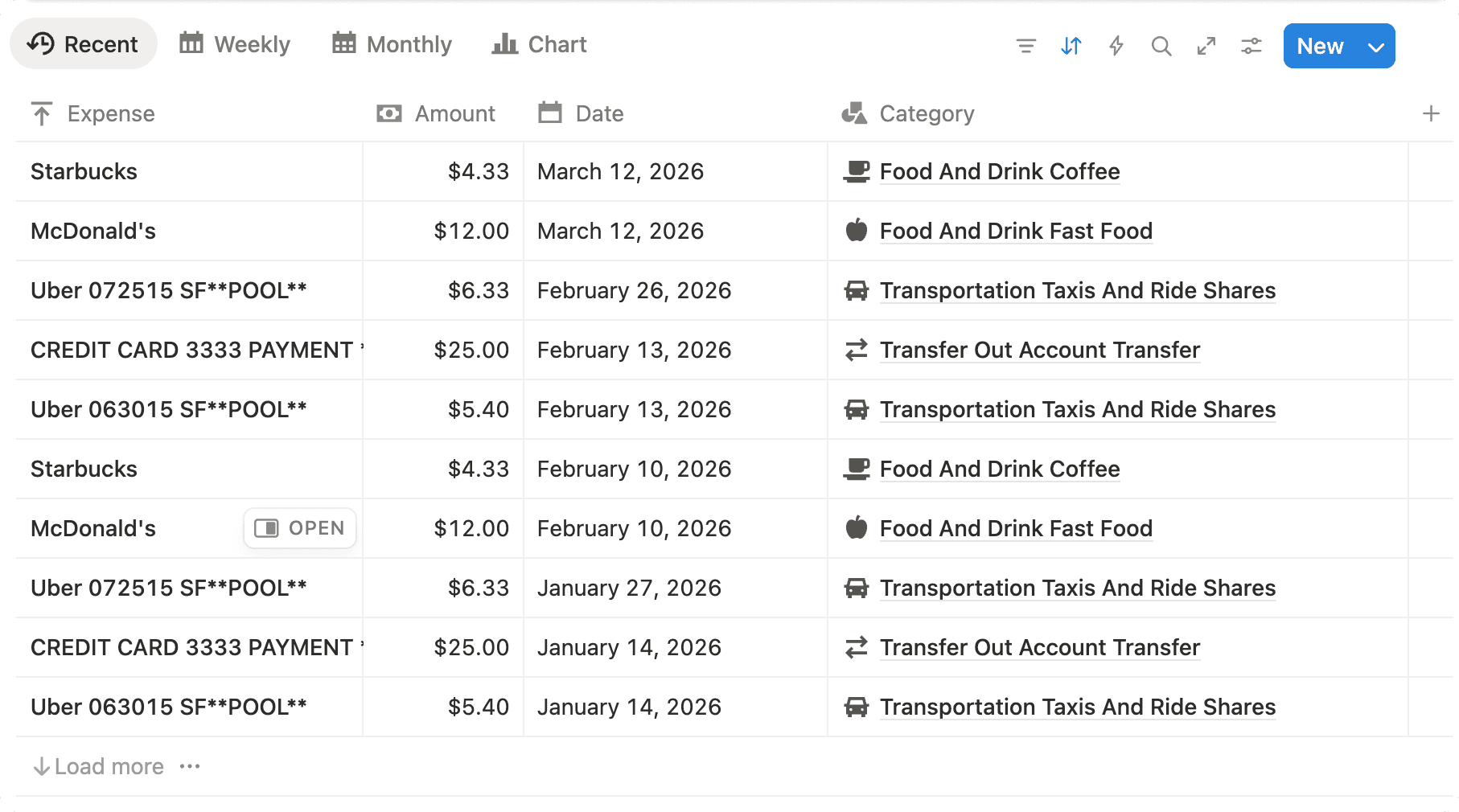 Bank transfer preview